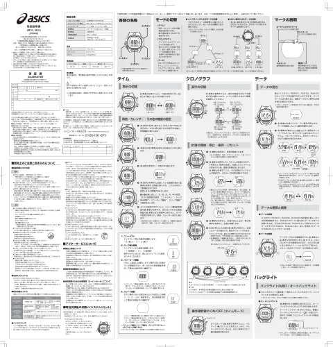 seikoセイコーウオッチ WJ19（日本語）